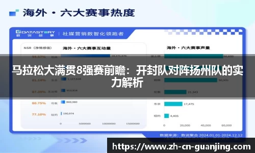 马拉松大满贯8强赛前瞻：开封队对阵扬州队的实力解析